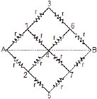 Combination of Resistors: Series and Parallel Class 12 Notes | EduRev
